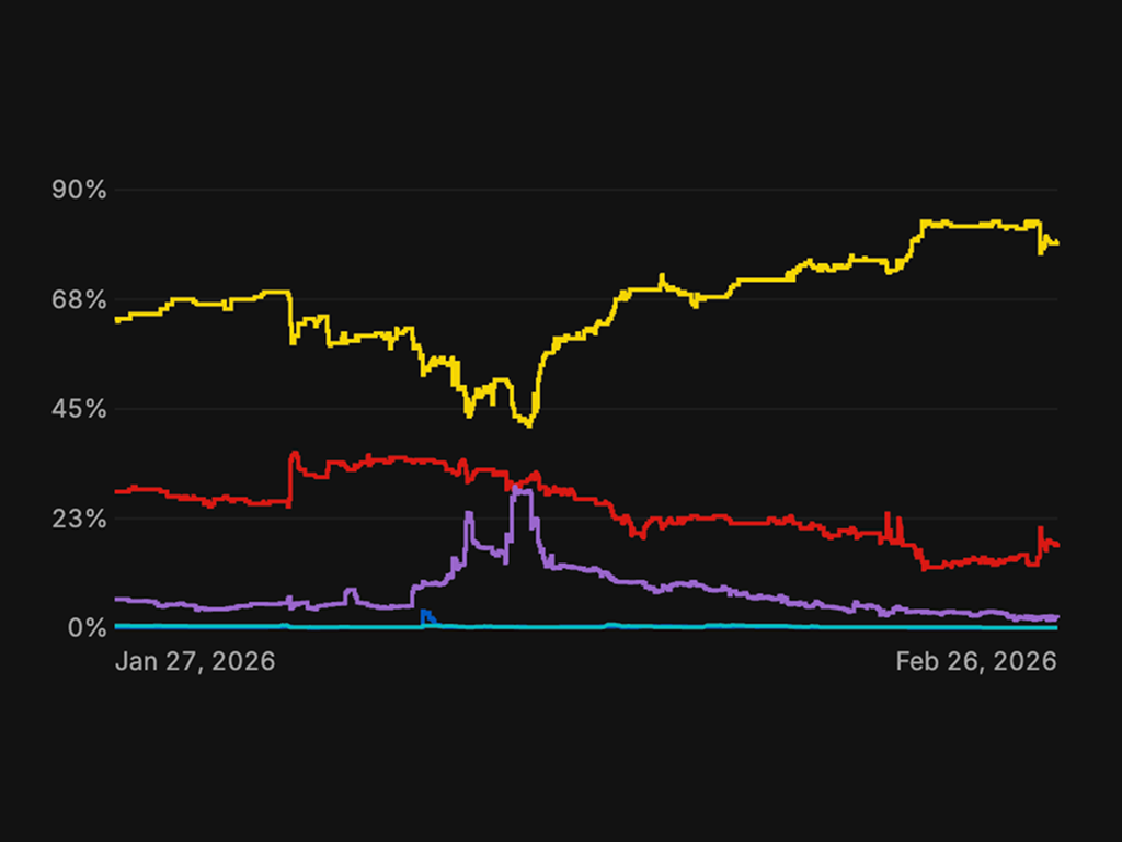 DDHQ Election Intelligence